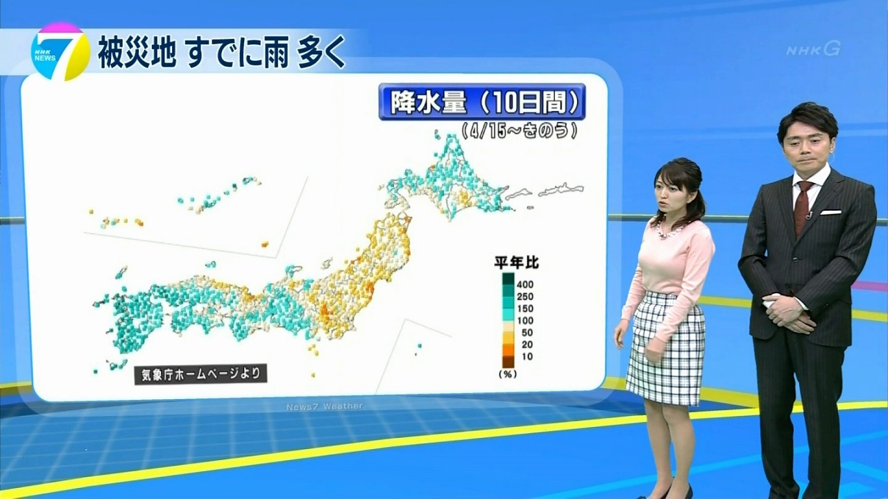 NHK「ニュース7」にニットで出演した福岡良子の着衣巨乳