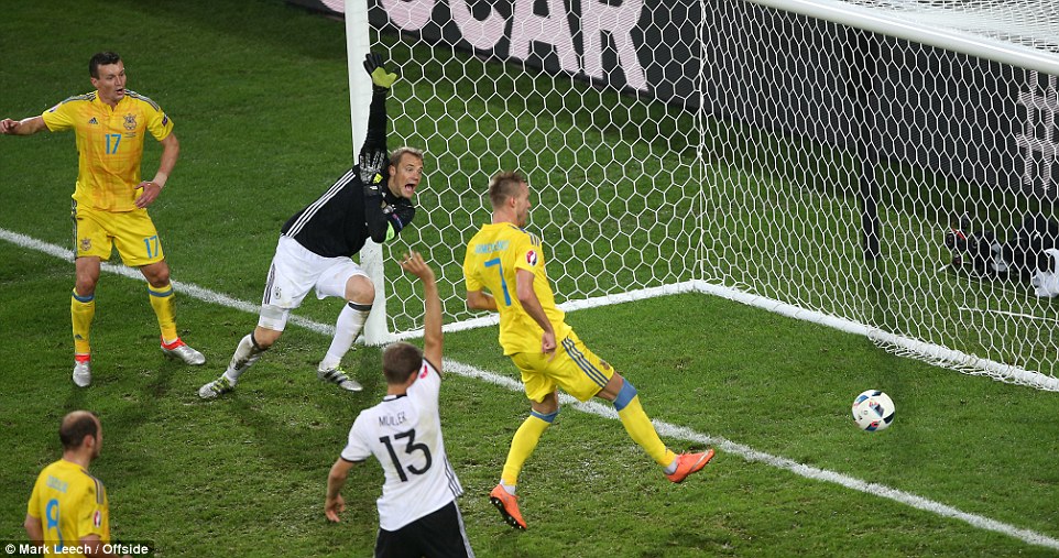 German goalkeeper Manuel Neuer (in the black jersey) correctly appeals for offside against a Ukraine goal in the first period
