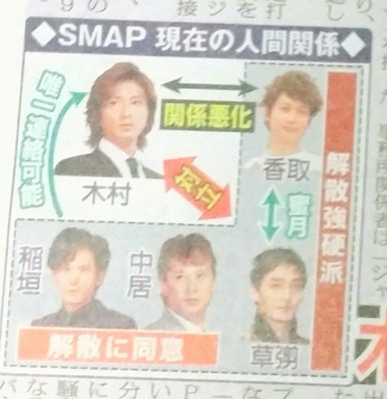 【まじかよ！】 SMAP解散の原因はラブライブらしいぞｗｗｗｗｗ